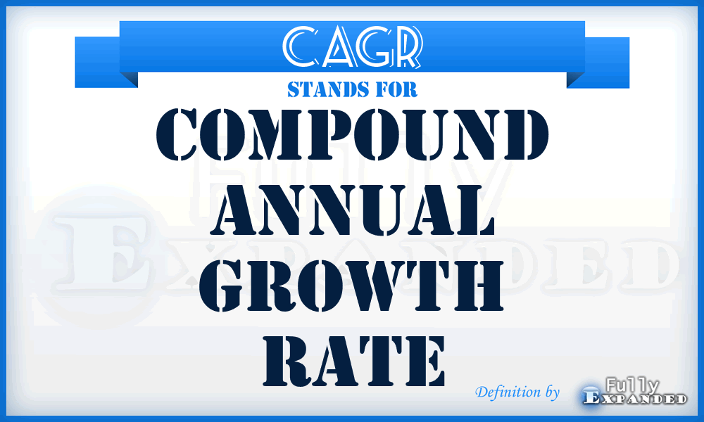 CAGR - Compound Annual Growth Rate