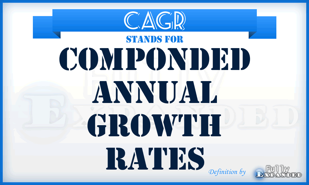 CAGR - Componded Annual Growth Rates