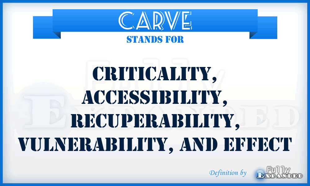 CARVE - criticality, accessibility, recuperability, vulnerability, and effect