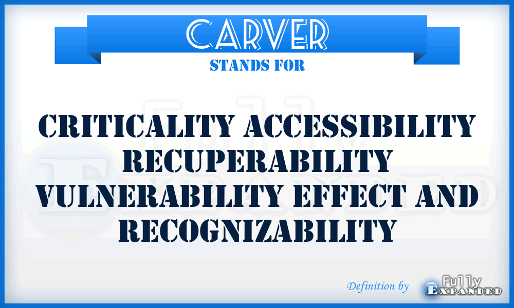 CARVER - Criticality Accessibility Recuperability Vulnerability Effect And Recognizability