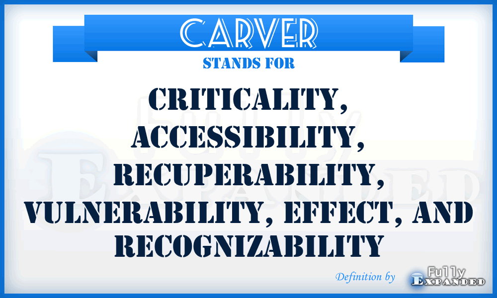 CARVER - criticality, accessibility, recuperability, vulnerability, effect, and recognizability
