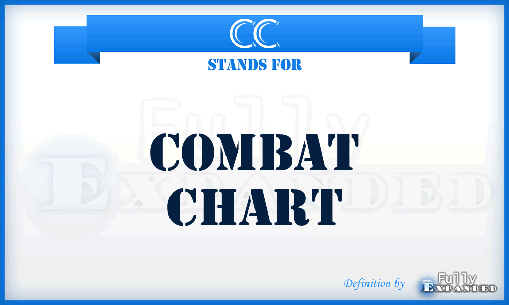 CC - Combat Chart