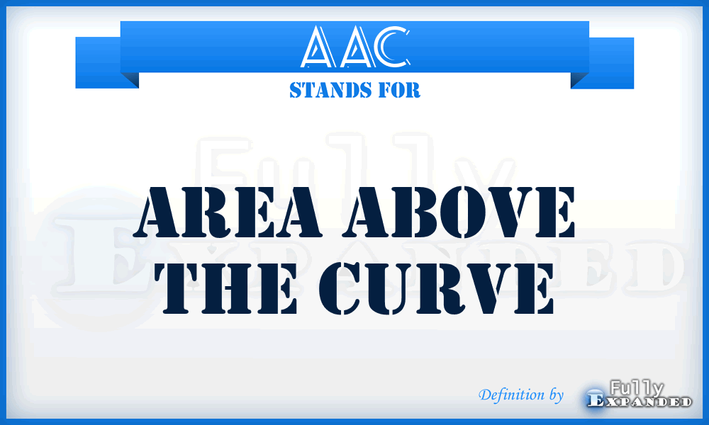 AAC - Area Above the Curve