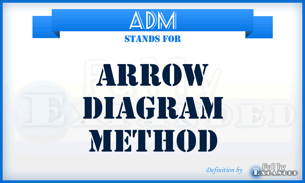 ADM - Arrow Diagram Method