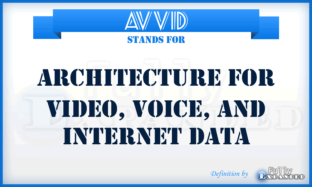 AVVID - Architecture for Video, Voice, and Internet Data