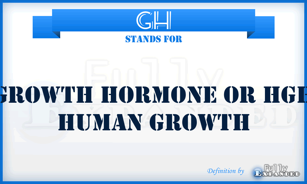 GH - Growth Hormone or HGH Human Growth