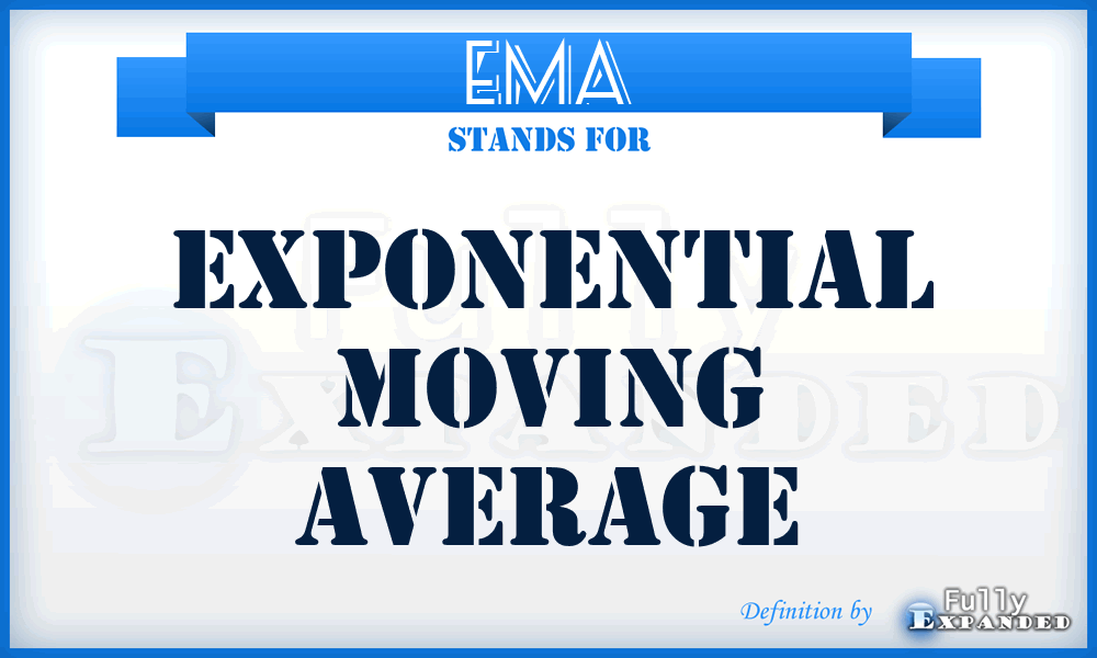 EMA - Exponential Moving Average