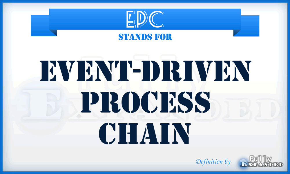 EPC - Event-driven Process Chain
