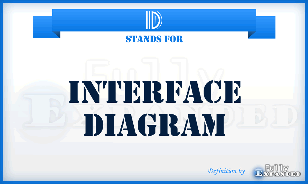 ID - Interface Diagram
