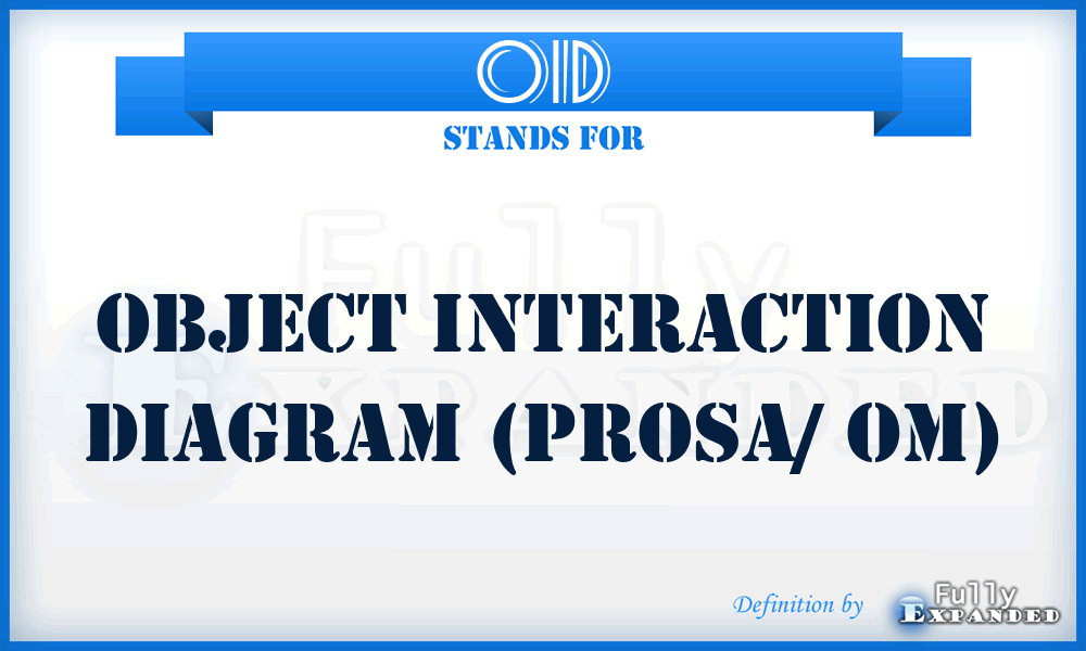 OID - Object Interaction Diagram (Prosa/ OM)