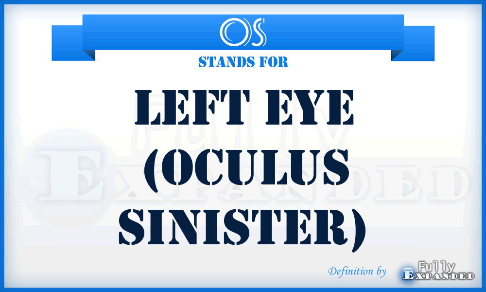 OS - Left eye (oculus sinister)