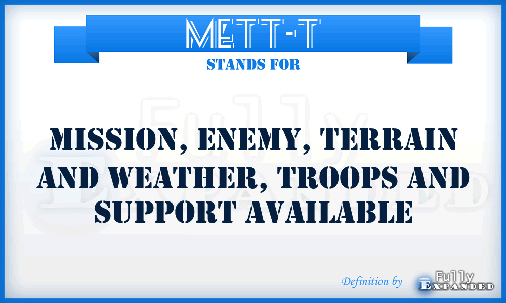 METT-T - Mission, Enemy, Terrain and Weather, Troops and Support Available