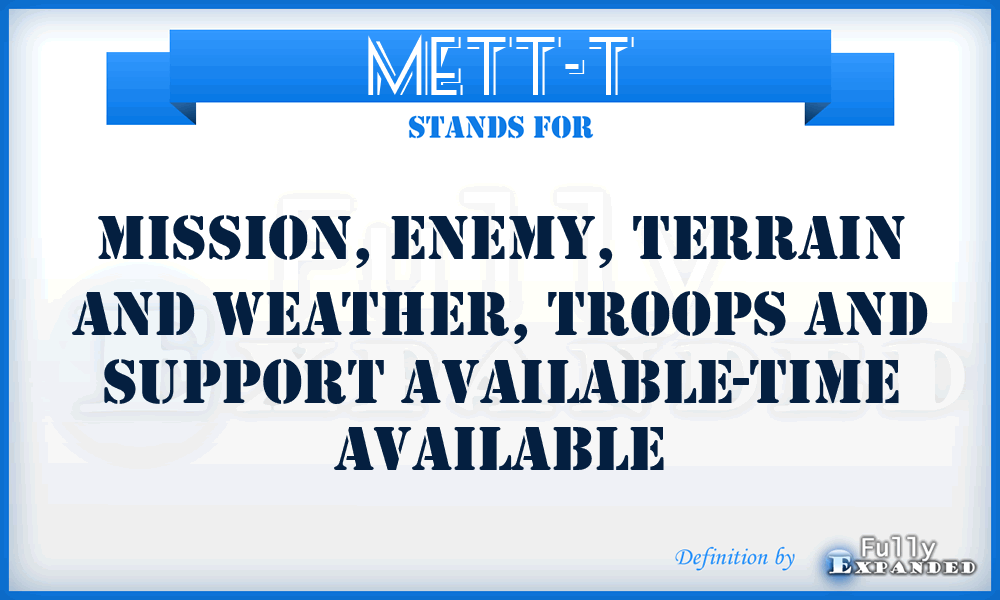 METT-T - mission, enemy, terrain and weather, troops and support available-time available