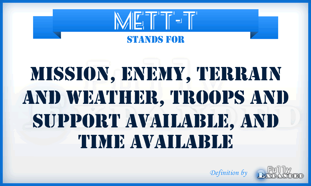 METT-T - mission, enemy, terrain and weather, troops and support available, and time available