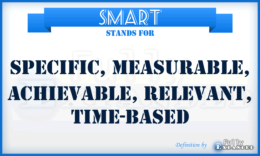 SMART - Specific, Measurable, Achievable, Relevant, Time-based