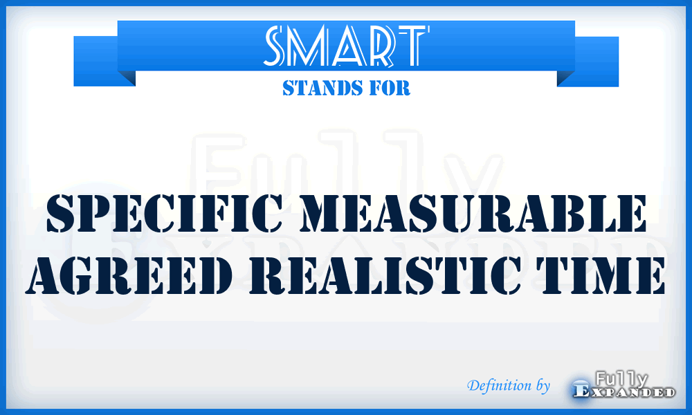 SMART - Specific Measurable Agreed Realistic Time