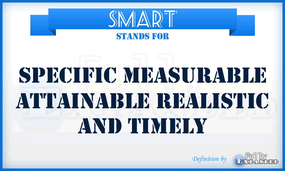 SMART - Specific Measurable Attainable Realistic and Timely