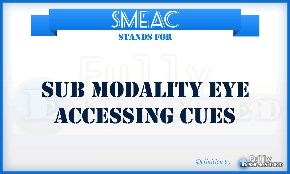 SMEAC - Sub Modality Eye Accessing Cues