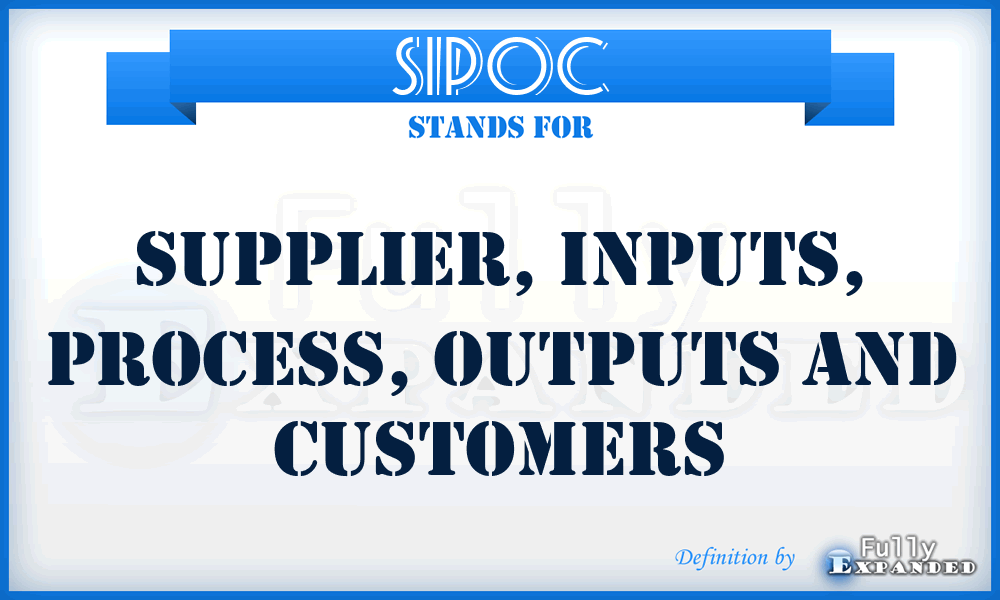SIPOC - Supplier, Inputs, Process, Outputs and Customers