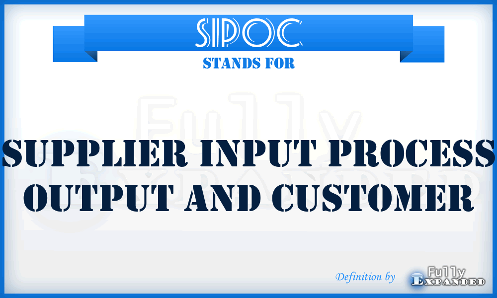 SIPOC - Supplier Input Process Output And Customer