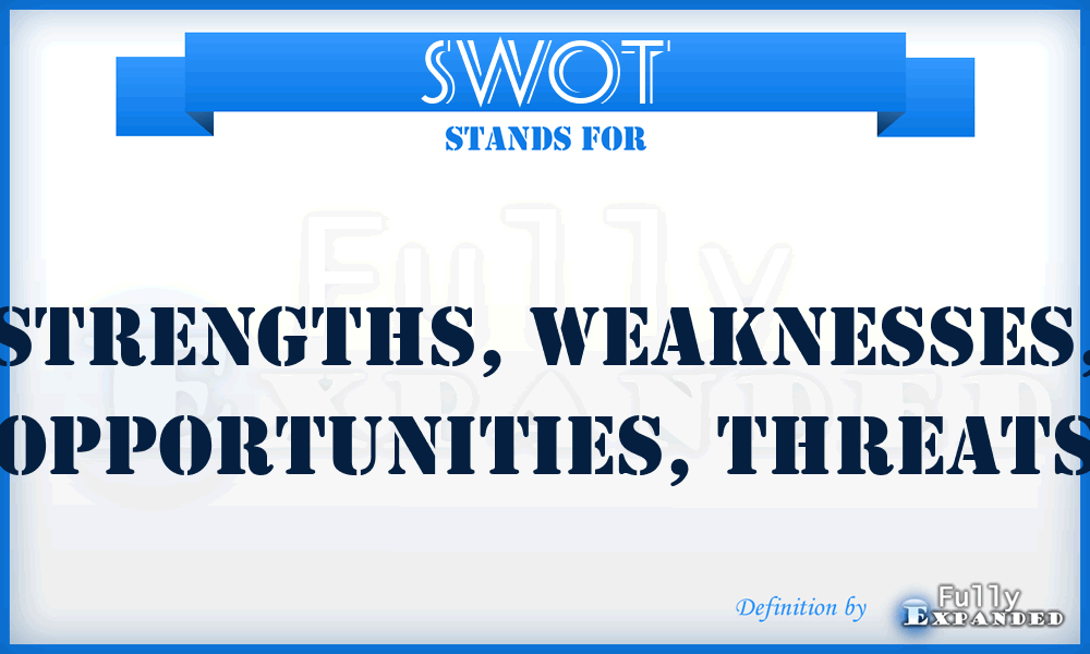 SWOT - Strengths, Weaknesses, Opportunities, Threats