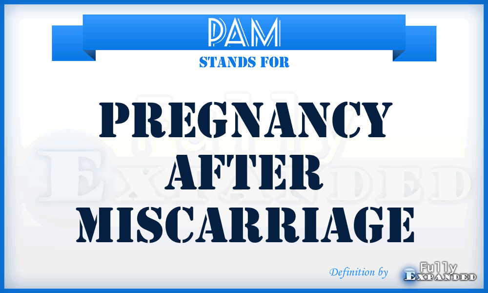 PAM - Pregnancy After Miscarriage