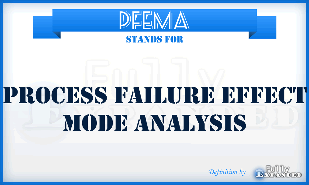 PFEMA - Process Failure Effect Mode Analysis