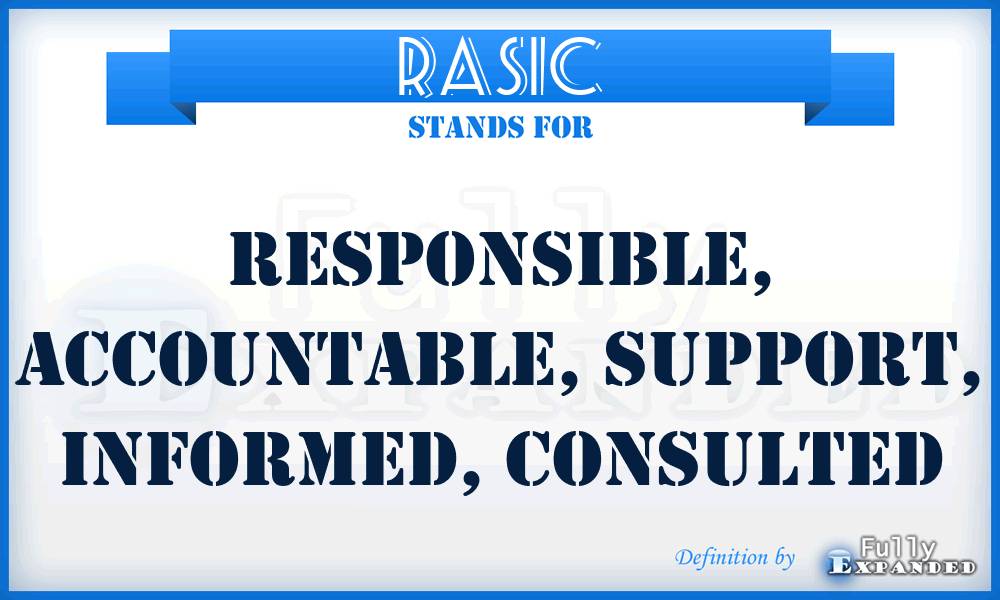 RASIC - Responsible, Accountable, Support, Informed, Consulted