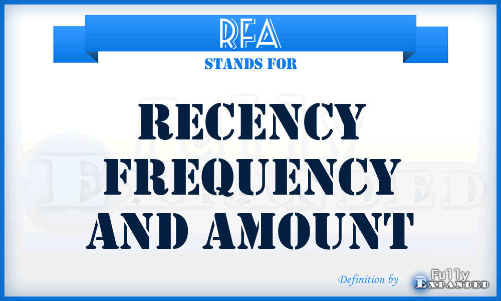 RFA - Recency Frequency And Amount