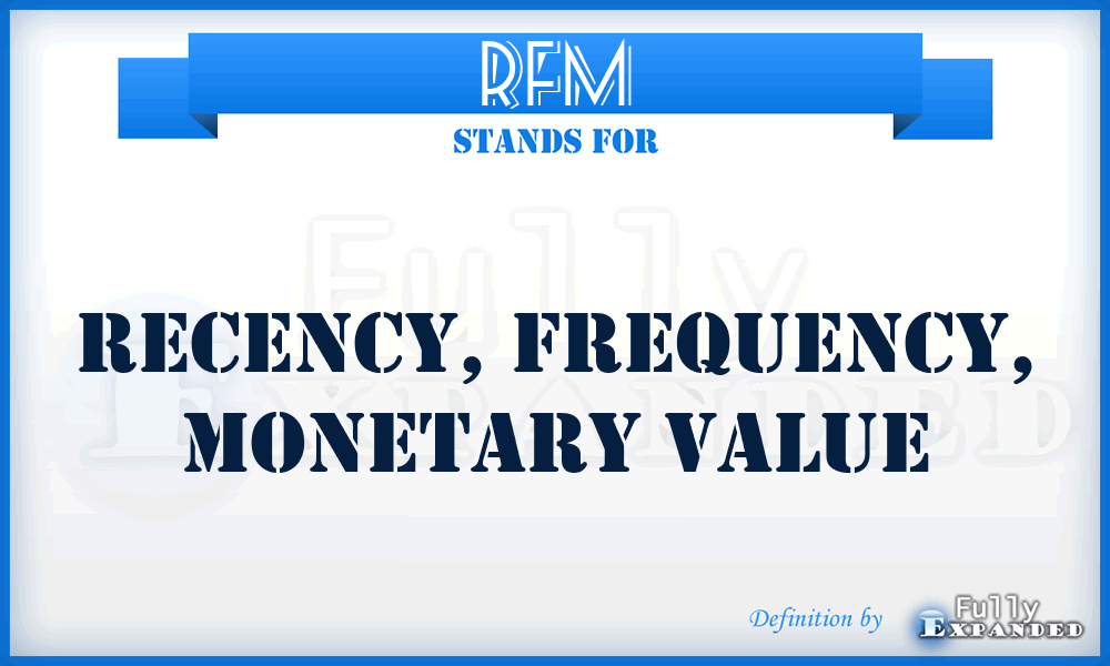 RFM - Recency, Frequency, Monetary Value