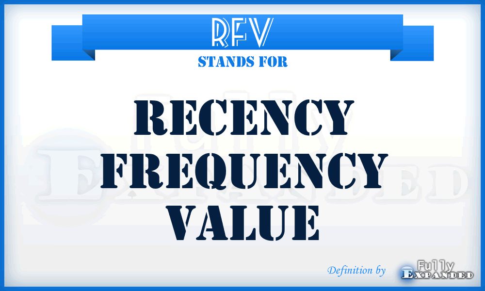 RFV - Recency Frequency Value