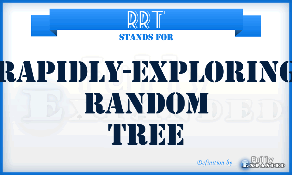RRT - Rapidly-Exploring Random Tree