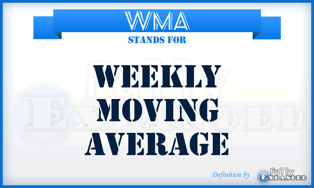 WMA - Weekly Moving Average